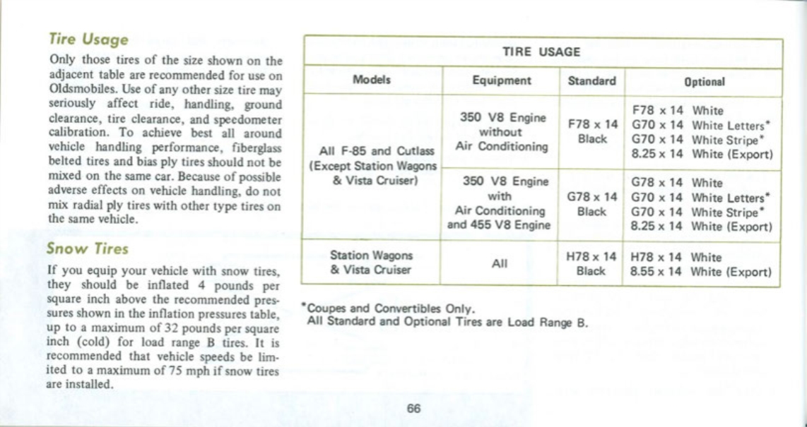 n_1972 Oldsmobile Cutlass Manual-66.jpg